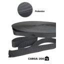 Ver imagem 3 de 25 Metros Cinta de Amarração Elevação Carga / 25mm X 200kg