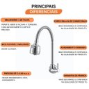 Ver imagem 3 de Torneira Cozinha Parede Essence 1/4 de Volta 27422 Meber - Cromado