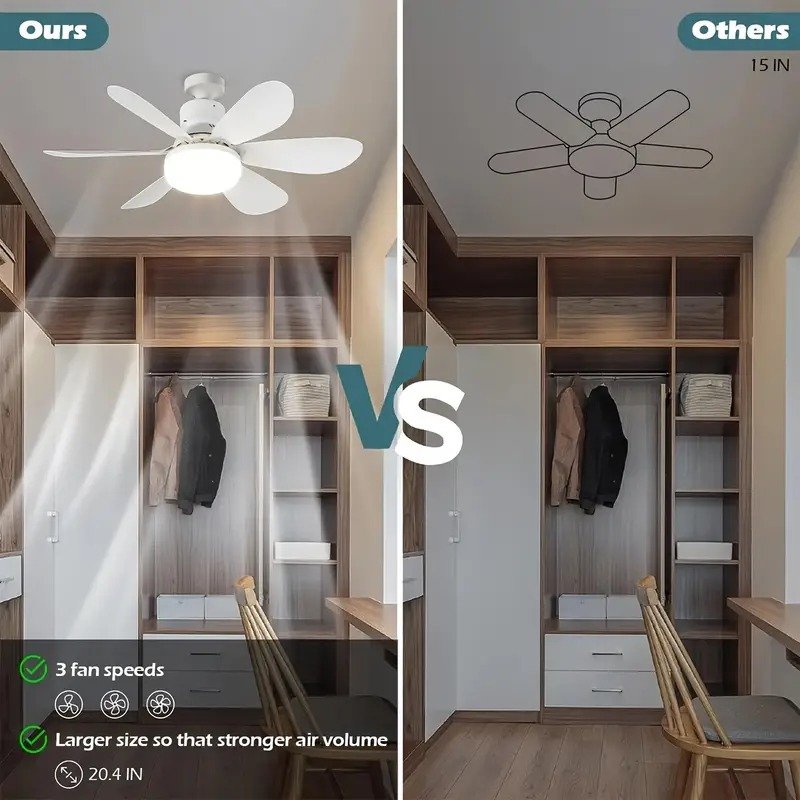 Mini Ventilador de Teto Super Silencioso 40w com Lâmpada Conforto e Iluminação para Seu Ambiente - 3