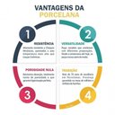 Ver imagem 3 de Jogo 20 Pratos de Sobremesa Lanche Porcelana Iguaçu - Germer