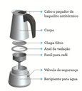 Ver imagem 2 de Cafeteira Italiana para Espresso 350 ml Tramontina 61768/100