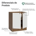 Ver imagem 3 de Balcão de Cozinha 70 cm 2 Portas (sem Tampo) Rustic/Branco Vik Madesa