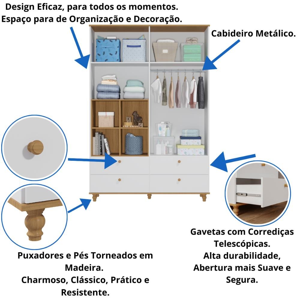 Quarto Bebê Completo Guarda Roupas 4 Portas Cômoda 1 Porta 100% Mdf - 8