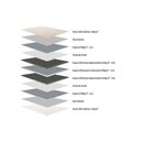 Ver imagem 5 de Cama Box Queen: Colchão Ortopédico Herval AG65 Frontier + Base CRC Courano White(158x198)