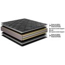 Ver imagem 6 de Cama Box Casal Colchão Ortofirm Black + Box 138x188x71 Double Face Espuma D33 Preto