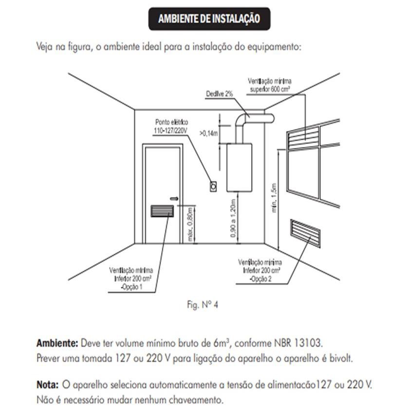 Aquecedor Digital de Passagem a Gás Digital GLP 30L Rheem - 4