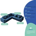 Ver imagem 4 de Kit Sofá Modular 5 Lugares Moderno Curvo Orgânico Adapt Linho Azul Royal