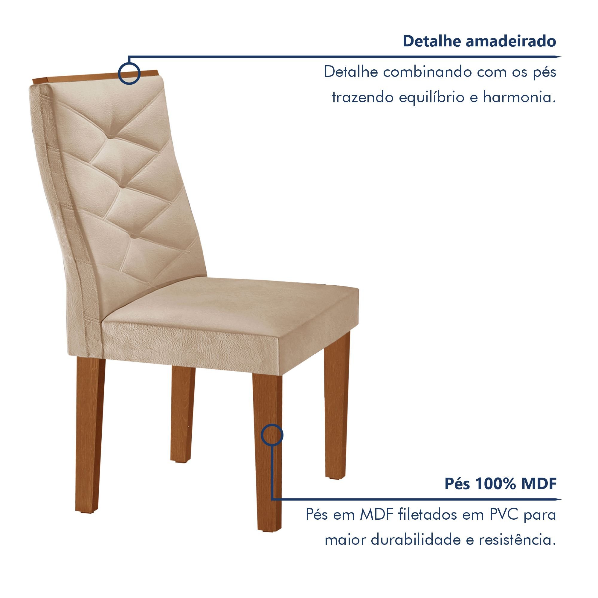 Conjunto Mesa Redonda com 4 Cadeiras Tampo MDF Barcelona Yescasa - 5