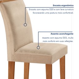 Conjunto Sala de Jantar Mesa Tampo Dakota Plus 160x80cm com 6 Cadeiras Luisa Yescasa  - 6