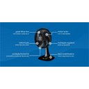 Ver imagem 4 de Ventilador de Mesa Turbo Premium 6 Pás 30cm Ventisol - 127v - Preto - Prata - 30 Cm - 60 Hz - Plásti