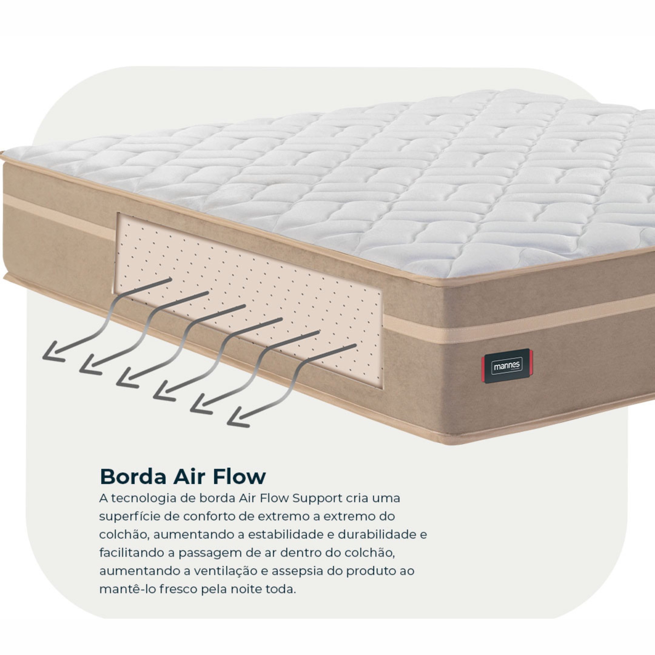 Colchão Super King Molas Ensacadas 193x203x32cm New York Mannes