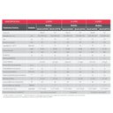 Ver imagem 5 de Aquecedor 26 Litros GN Bivolt + Bomba 120W 220V Rheem