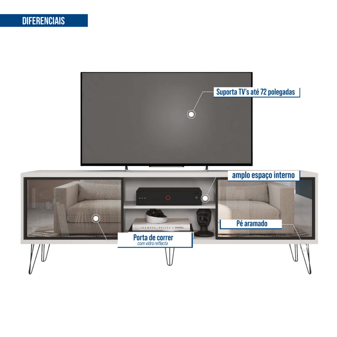 Rack para TV até 72 Polegadas Industrial Retrô 180cm em BP Porta Reflecta Multiverso CabeCasa MadeiraMadeira - 7