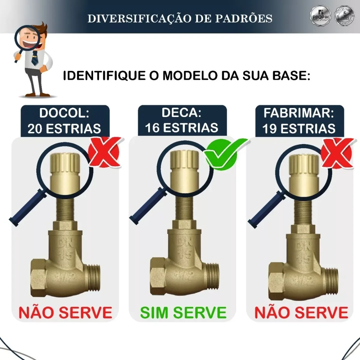 Ver imagem 7 de Acabamento Registro Padrão Deca 16 Estrias Preto Fosco Luxo