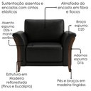 Ver imagem 5 de Poltrona Decorativa Royal Base Madeira Courino Tcs 724 Moll