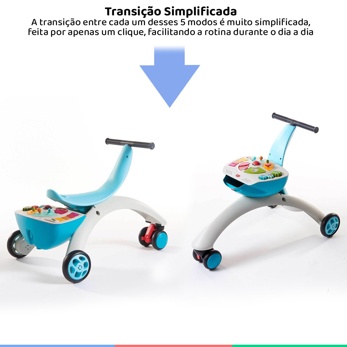 Triciclo e Andador Infantil 5em1 Interativo Com Luzes e Musicas De 6 ...