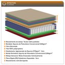 Ver mais imagens de Cama Box com Baú King Size Preta + Colchão Molas Ensacadas Alabama 193x203x66cm