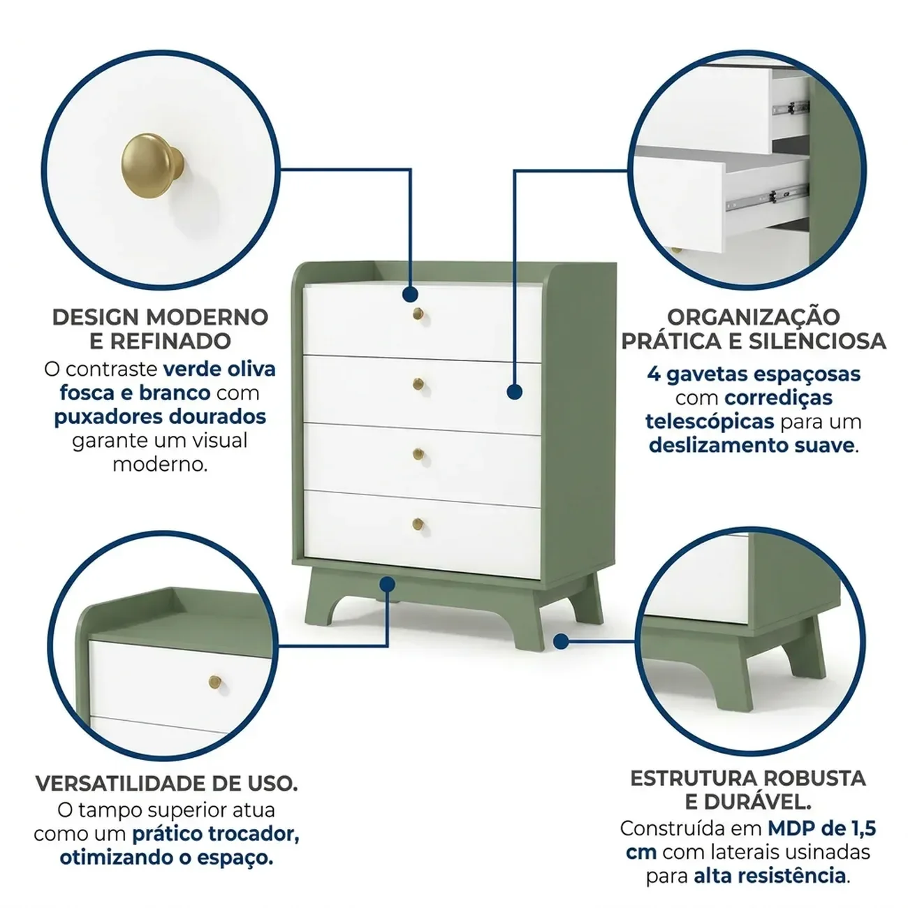 Ver imagem 4 de Cômoda Infantil 4 Gavetas Encanto 100 x 81cm Verde Oliva/Branco