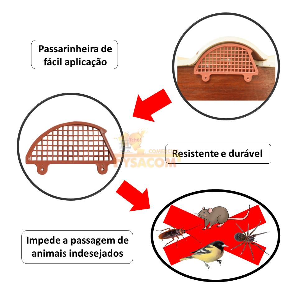 Passarinheira Ventilada Telha Americana 100un (rende 22m) - 4