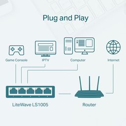 Switch 5 Portas Tp-link Ls1005 - 10/100 Mbps - 5