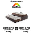 Ver imagem 6 de Bicama Box Solteirão 103x208 Courino Linho Marrom com 2 Colchões Relax Adorabile Molas Ensacadas