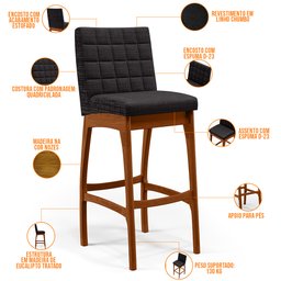 Kit 05 Banquetas Altas Para Cozinha Sala de Jantar Fixa Mila B04 Linho Chumbo - Lyam Decor - 9