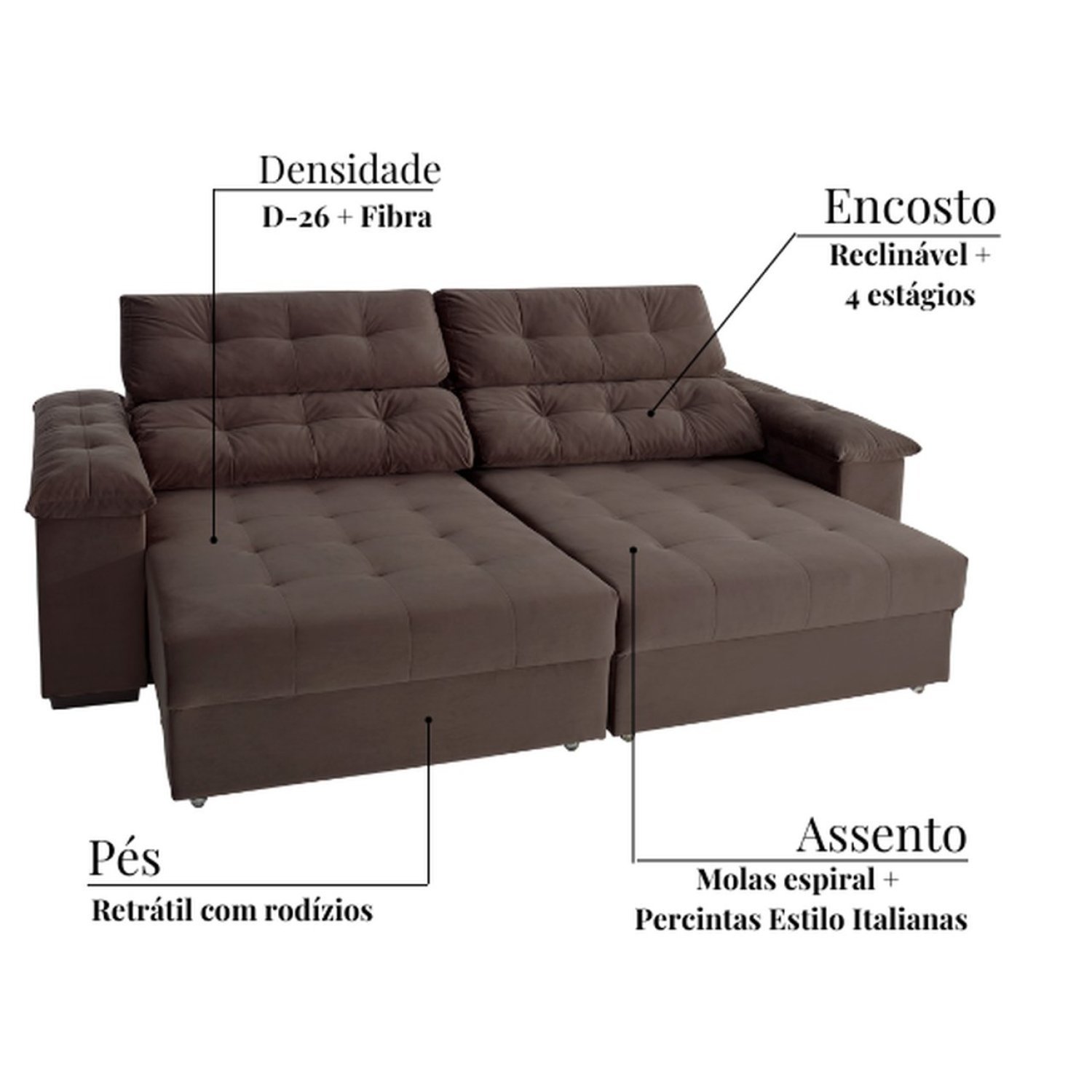 Sofá 2 Lugares Retrátil Reclinável 230cm com Molas Astro Icea New - 5