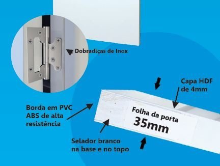 KIT PORTA PRONTA ROHDEN ELEGANCE X Batente Regula De A Cm MadeiraMadeira