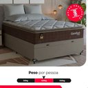 Ver imagem 5 de Cama Box Baú Casal Colchão Comfort Class Pillow Top 138x188 Marrom/suede Bege