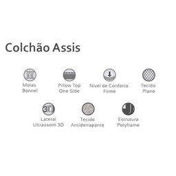 Colchão Solteiro Herval para Hotelaria Molas Bonnel Assis Euro Pillow (88x188x20) -  - 2