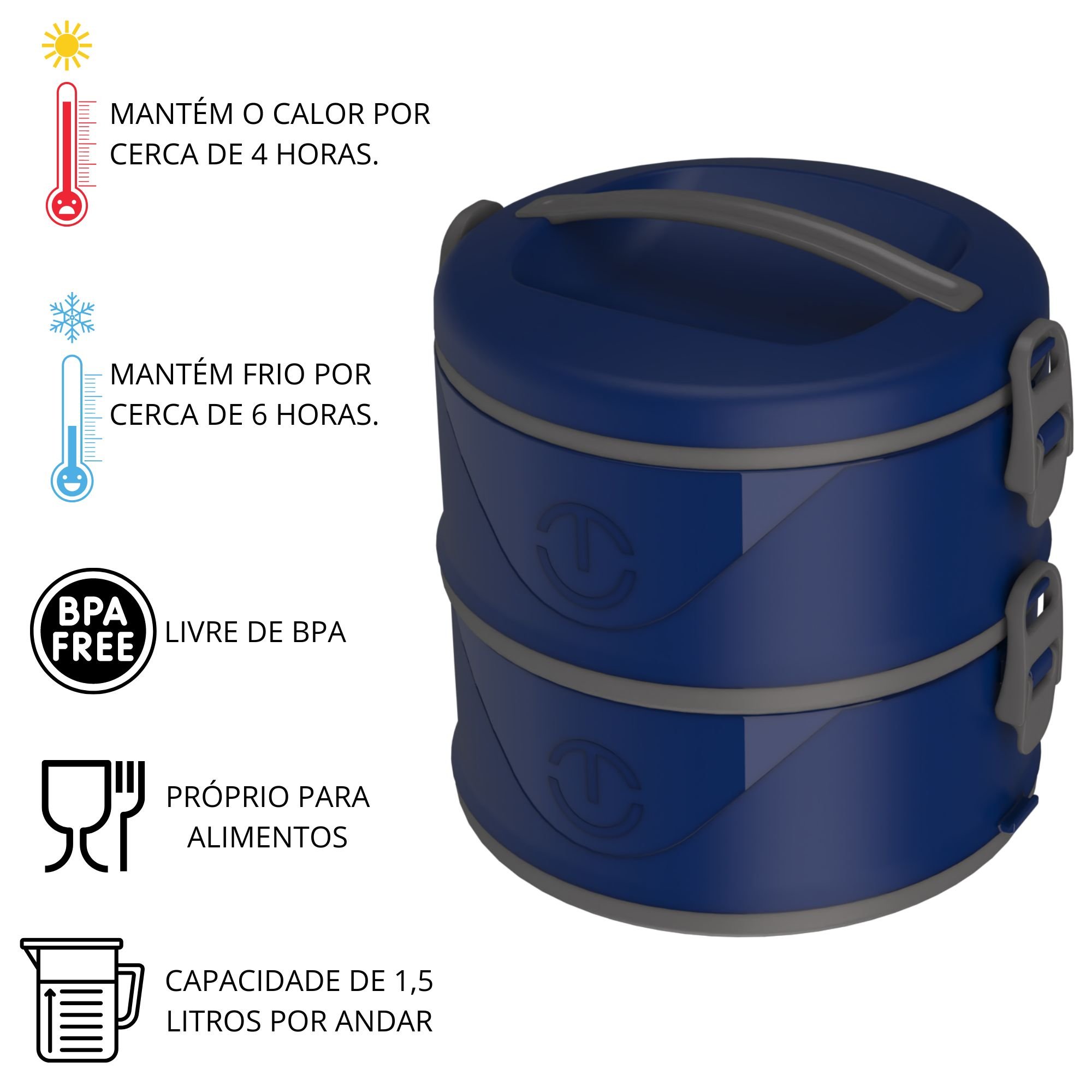 Marmita Térmica Dupla Organizador Térmico 2 Andares 3 Lts - 2