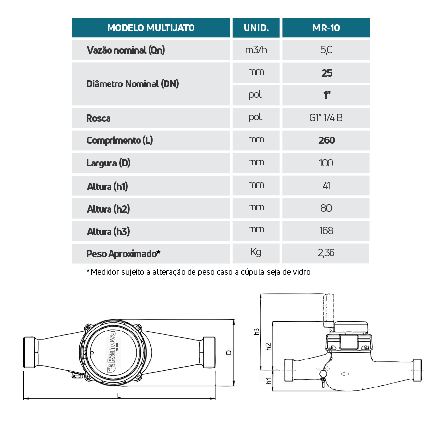 Hidrômetro Multijato 1'' 12m³/h | Range 80 + Conjunto de Conexão - sob Encomenda Renova Medição Mr 1 - 5