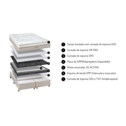 Colchão Sankonfort Multi-power 158x198x036 - 2