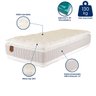 Colchão Solteiro 78x188x38 Prorelax  Ouro Molas Ensacadas Pillow Top Viscoelástico Double Face - 4