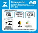 Ver imagem 7 de Bebedouro de Água Gelada Latina BR355 Prata Compressor 220V