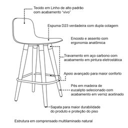 Kit 3 Banquetas Baixa Linea Aço Preto Assento Cinza - 5