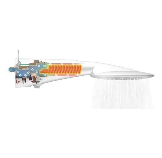 Ducha Advanced Eletronico 7500w Lorenzetti - 4