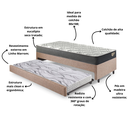 Ver imagem 4 de Bicama Box Solteiro Linho 88x188x28 Cm com Colchão Adapto Molas Ensacadas Ecoflex