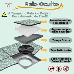 Ralo 10x10 Oculto Seca Piso/porcelanato Inteligente Cor do Ralo:preto - 4