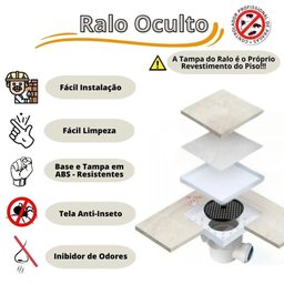 Ralo 10x10 Oculto Seca Piso/porcelanato Inteligente Cor do Ralo:preto - 2