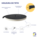 Ver imagem 3 de Moldura Roda Teto Eva Autocolante E23 3,5cmx1cm 15 Metros - Preto