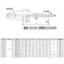 Cone Indução Térmica - Shrink Fit Modelo Bt40 Sf14 - 90 - Mas 403 Bt - 5