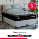 Ver imagem 5 de Cama Box Casal Bipartido + Colchão Comfort Class Pillow Top Preto/suede Branco