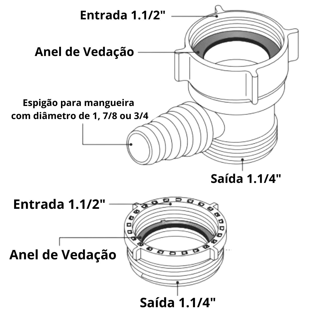 Adaptador para Máquina de Lavar Louça + Mangueira + Sifão Sanfonado Universal + Abraçadeira 1" + Fit - 3