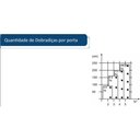 Ver imagem 4 de Kit 09 Peças da Dobradiça Soft Closing (amortecedor)-reta