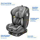 Ver imagem 4 de Cadeirinha Cadeira de Bebê para Auto Carro 0 a 36kg Isofix 360° G0g1g2g3 Infantil Cinza Cinto