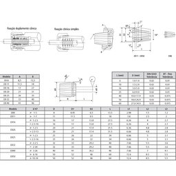 Pinça Er32 - Cap. 19,0 - 18,0mm - Din 6499 - 4