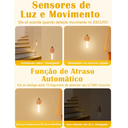 Ver imagem 2 de Luminaria Led Indução 120º Parede Sensor Presença Recarregel Usb