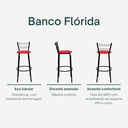 Ver imagem 3 de Kit 4 Banquetas para Balcão Bancada Cozinha Bistrô Ilhas Gourmet Bares Banco Flórida Preta