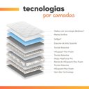 Ver imagem 5 de Cama Box Queen Real Max Force Softgel 158x198x65cm - Suporta até 200 kg por Pessoa Branco / Cinza